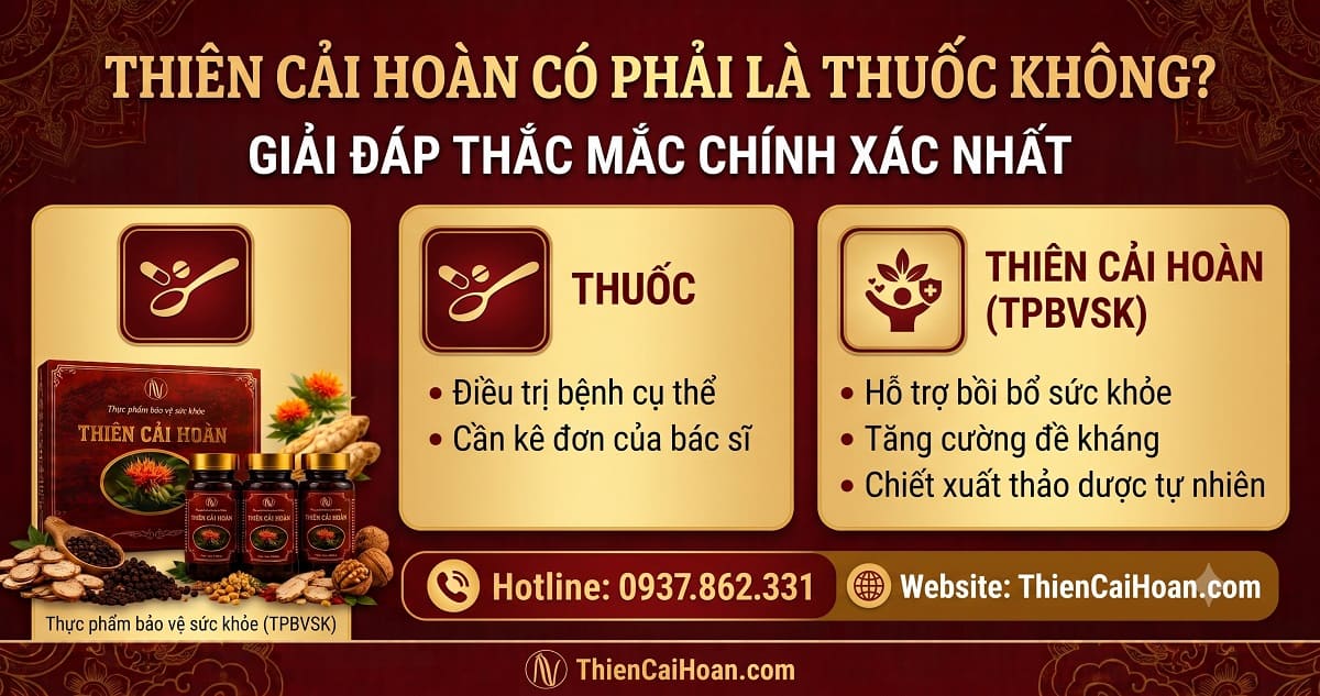 Thien Cai Hoan co phai la thuoc khong