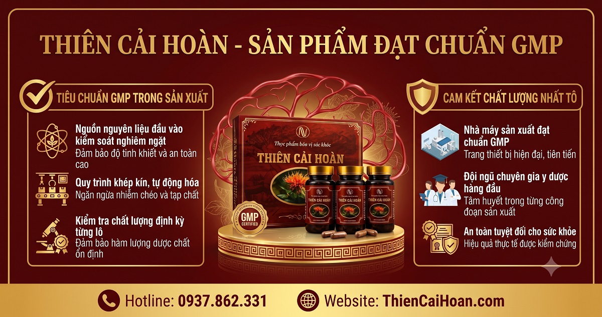 Thien Cai Hoan dat chuan GMP